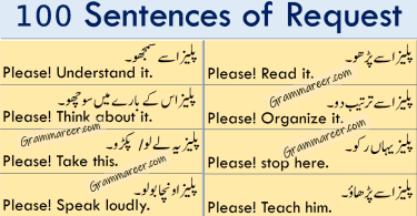 English Sentences for Beginners in Urdu Translation with PDF 