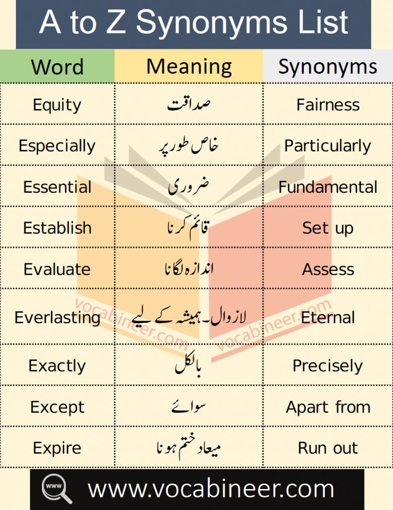 A to Z List of Common Synonyms Words in Urdu