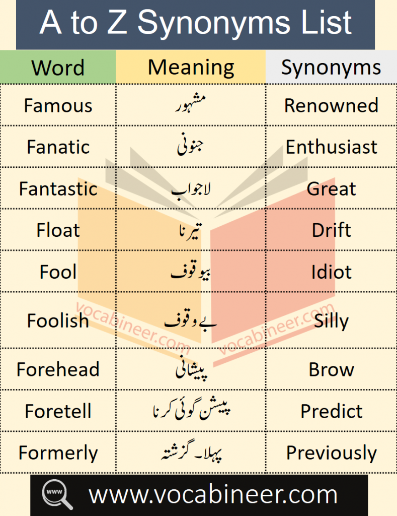 A to Z List of Common Synonyms Words in Urdu and Hindi