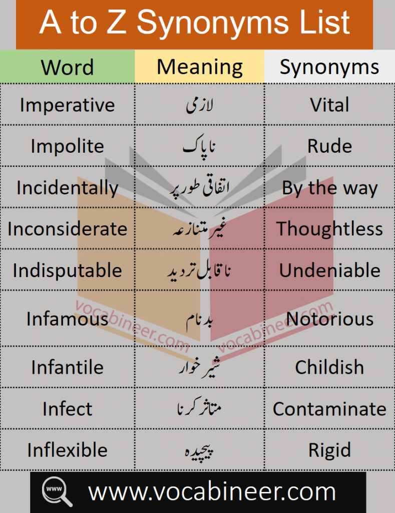 Synonyms words for PPSC, FPSC, CSS, NTS, OTS, FPSC, SPSC competitive exams preparation 