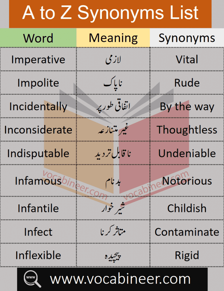 Synonyms words for PPSC, FPSC, CSS, NTS, OTS, FPSC, SPSC competitive exams preparation 