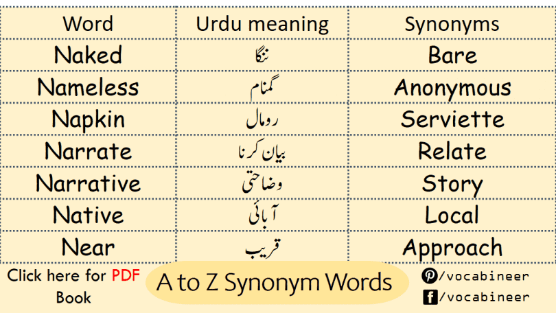 list of synonyms words in Urdu, synonyms and antonyms with Urdu meaning, synonyms and antonyms in Urdu pdf, synonyms list a to z with Urdu meaning, English synonyms and antonyms with Urdu meaning pdf, Urdu opposite words list pdf, antonyms meaning in urdu,mukammal synonyms in Urdu