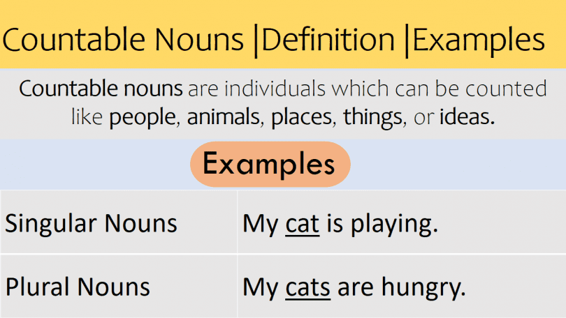 Countable Nouns Definition and Examples in English