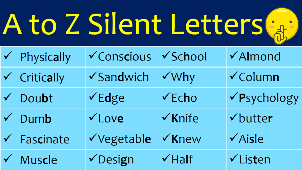 A to Z Vocabulary Words with Silent Letters • Vocabineer