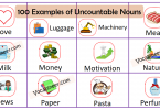 100 Examples of Common Uncountable Nouns learn list of useful Uncountable Nouns examples in English using pictures