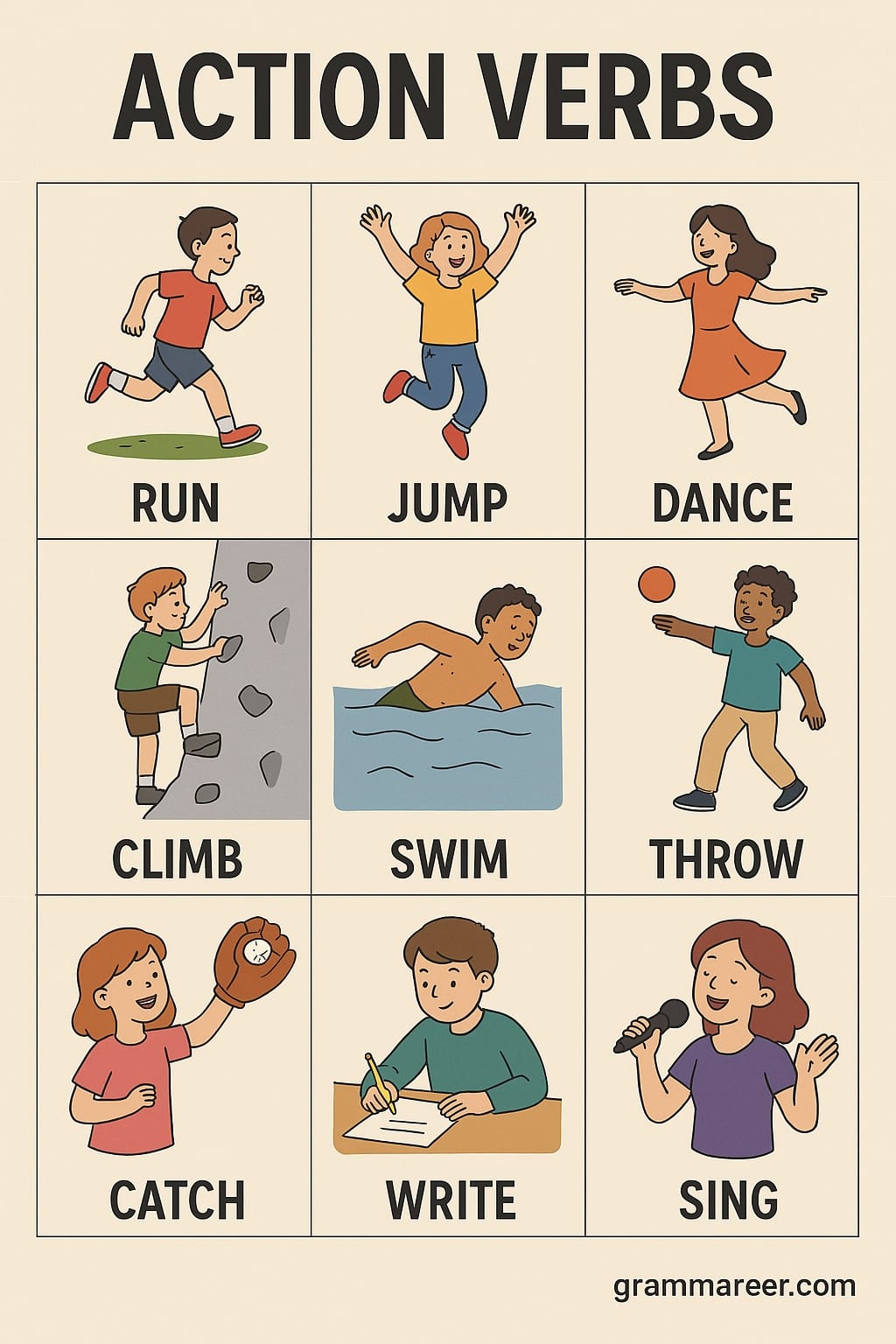 Easy action words for kids with examples
