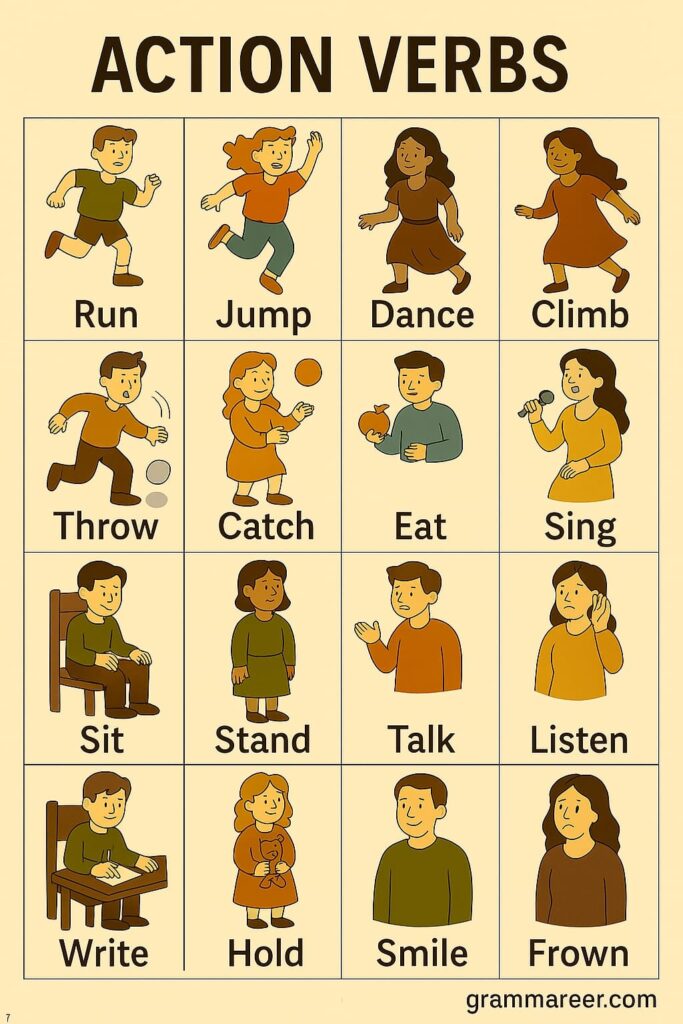 Action verbs examples sentences