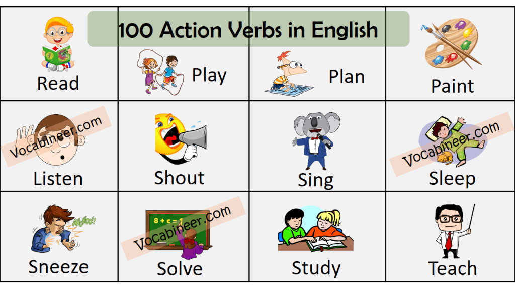 action-verbs-list-of-100-common-action-verbs-in-english