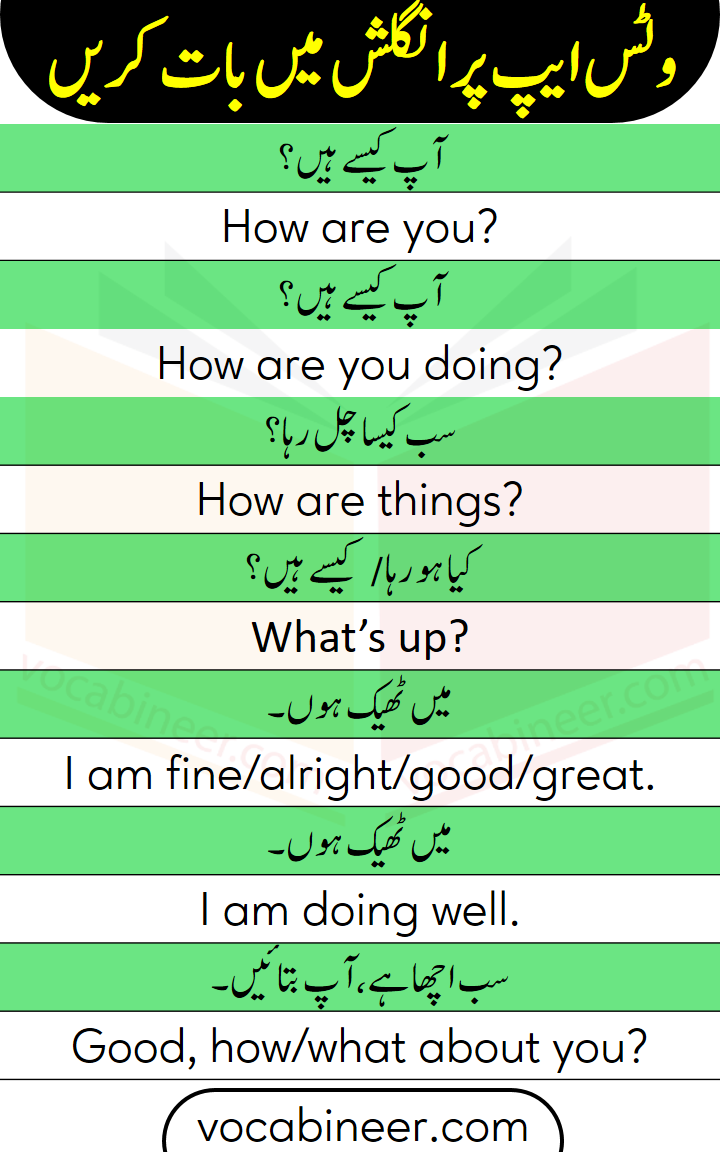 50 English Sentences for WhatsApp Chatting with Urdu