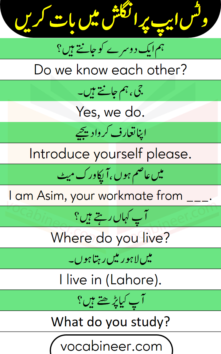 English learning through Urdu with sentences