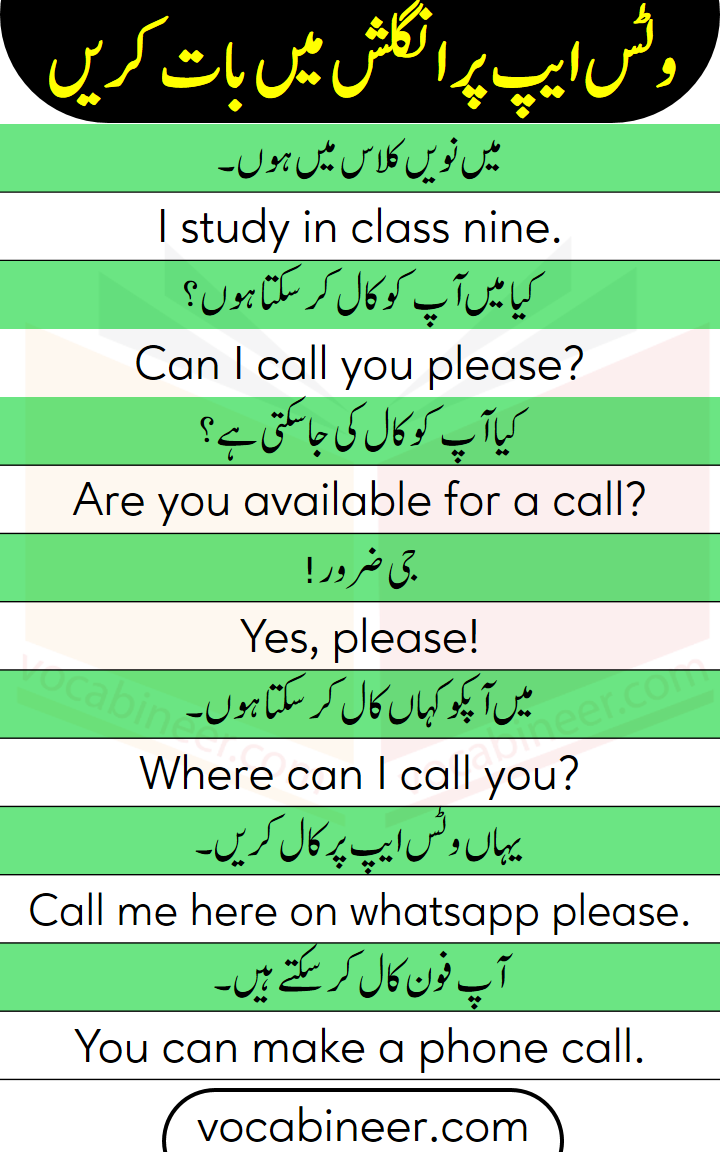 Spoken English course in Urdu 