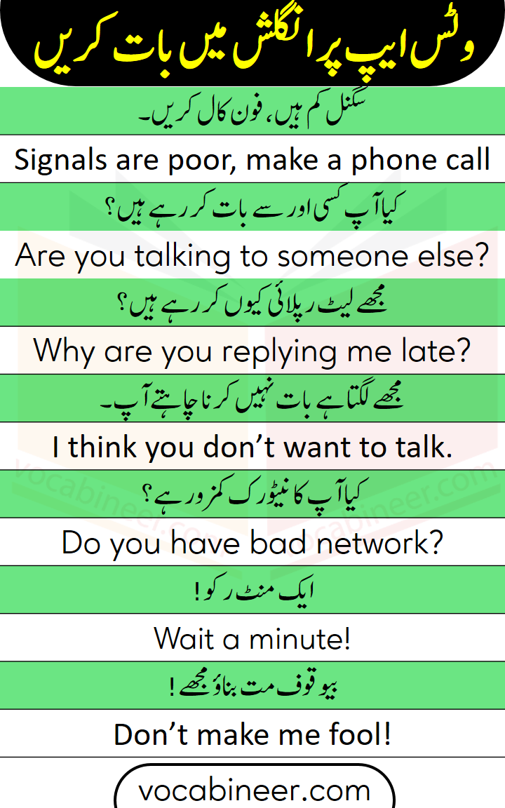 Speak English through Urdu 