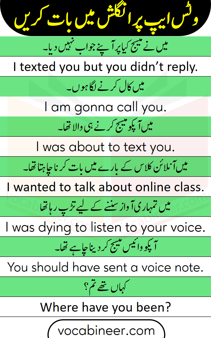 English to Urdu sentences for phone conversation in Urdu / Hindi