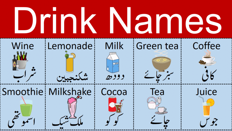 Drink Names Vocabulary Words List with Urdu Meanings