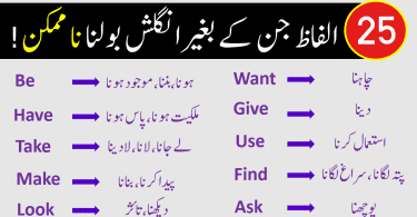 Learn English Through Urdu with 25 Daily Use Words. English to Urdu vocabulary words PDF, English words with Urdu meanings