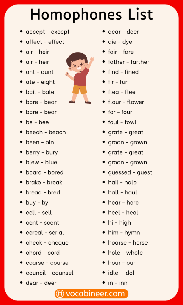 100 Examples of Homophones with Sentences in English