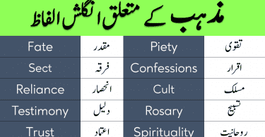 English To Urdu - #Vocabulary