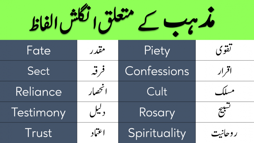 Religion Vocabulary Words with Urdu Meanings