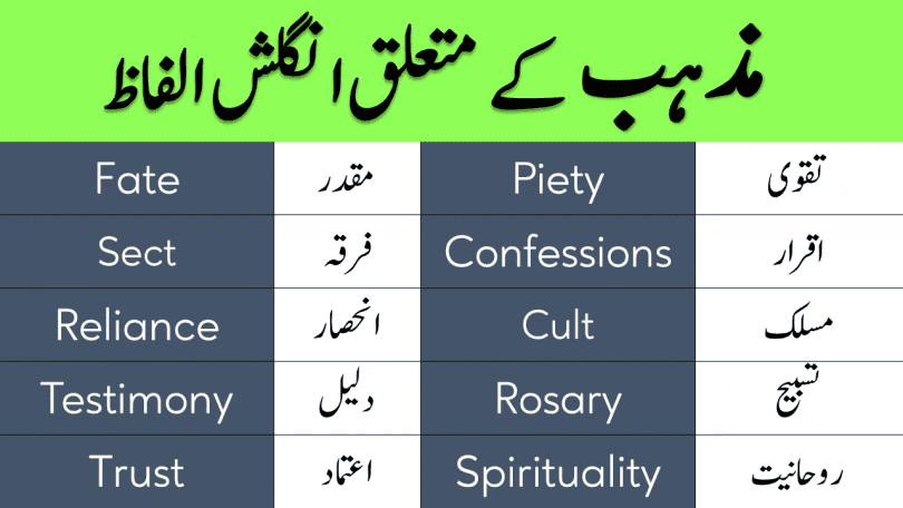 biography meaning meaning in urdu