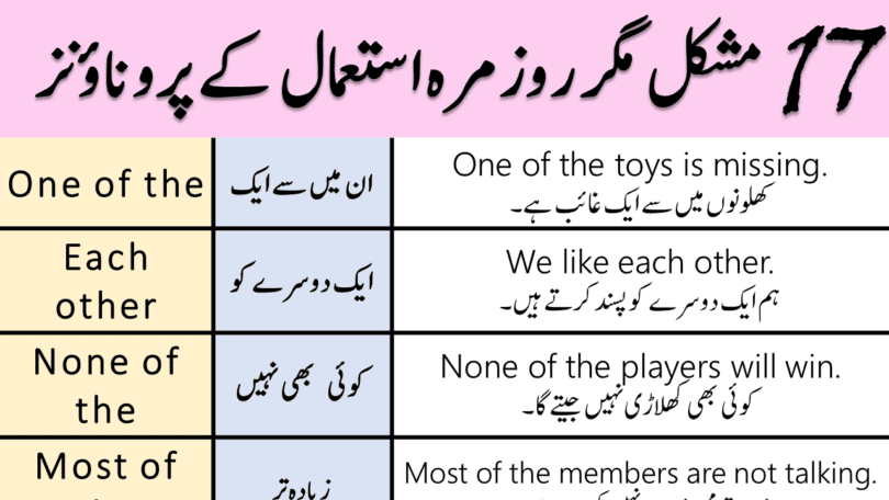 17 Difficult But Very Important Pronouns in English
