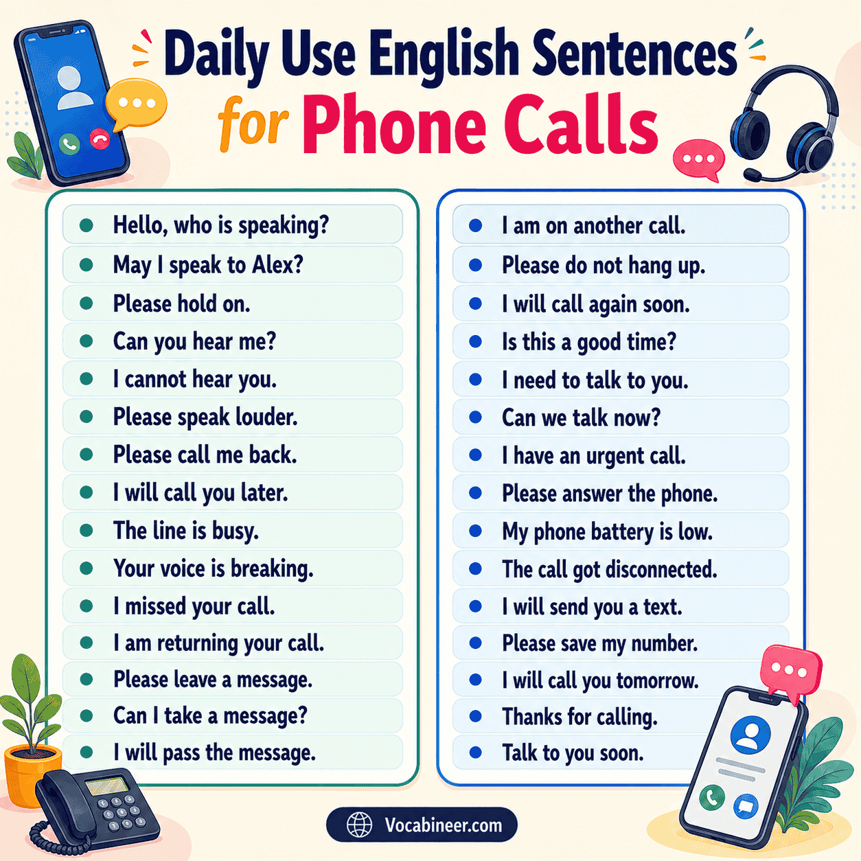 Daily use English sentences for phone calls, including can you hear me, I will call you later, please hold on, and I missed your call.