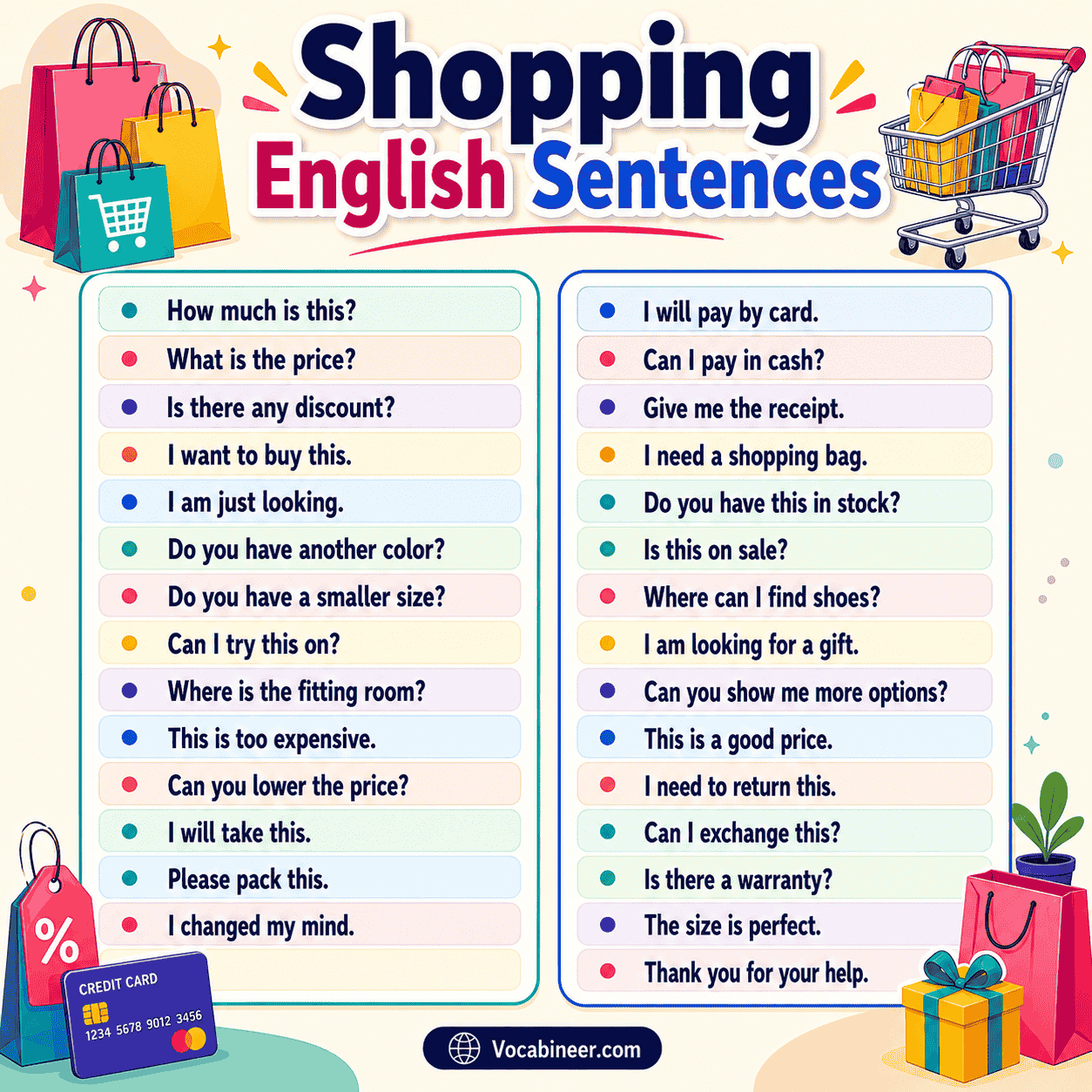 Daily use English sentences for shopping, including how much is this, can I try this, is there any discount, and I will pay by card.