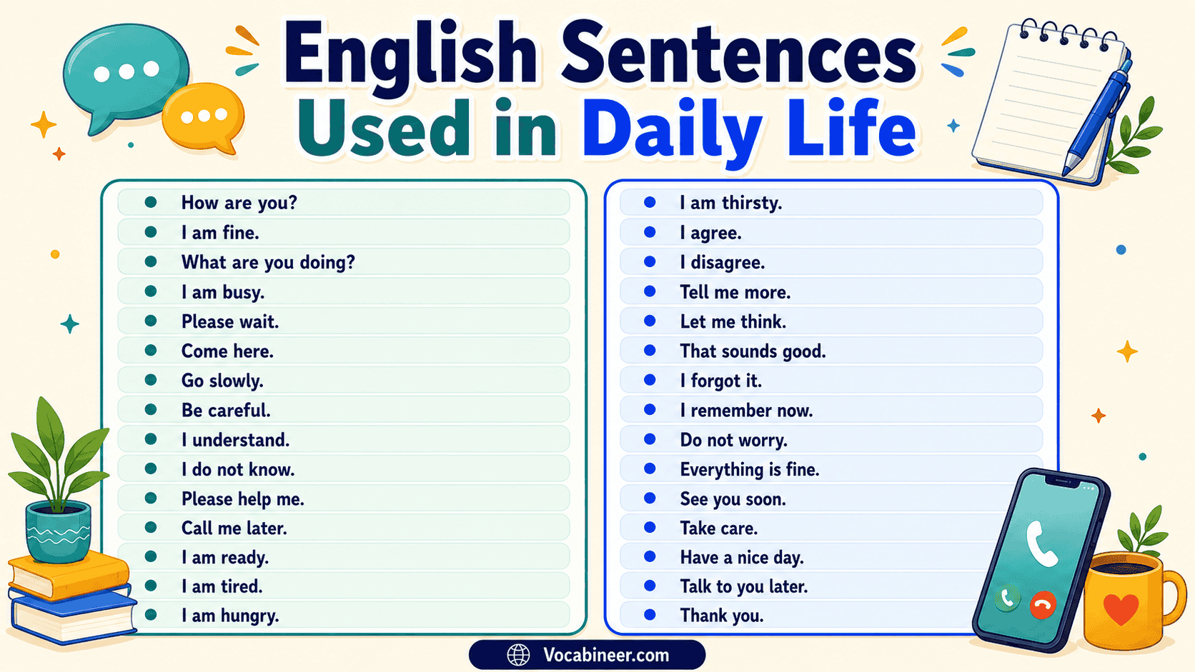 Usefull Sentences 2000 Daily Use English Sentences for Speaking English