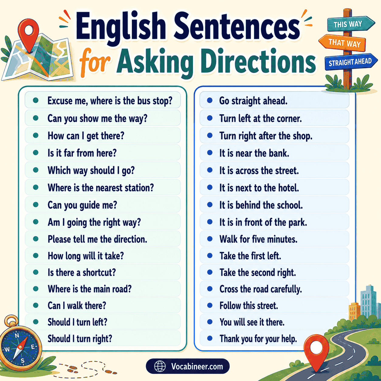 English sentences for asking directions, including where is the bus stop, how can I reach the station, turn left, and go straight.