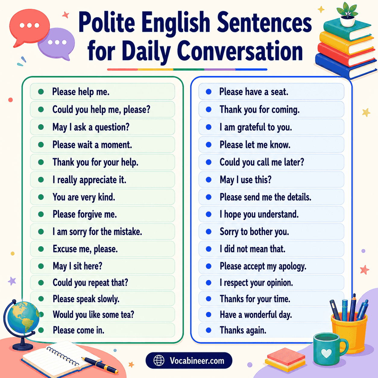 Polite English sentences for daily conversation, including could you help me please, may I ask a question, excuse me, and thank you for your help.