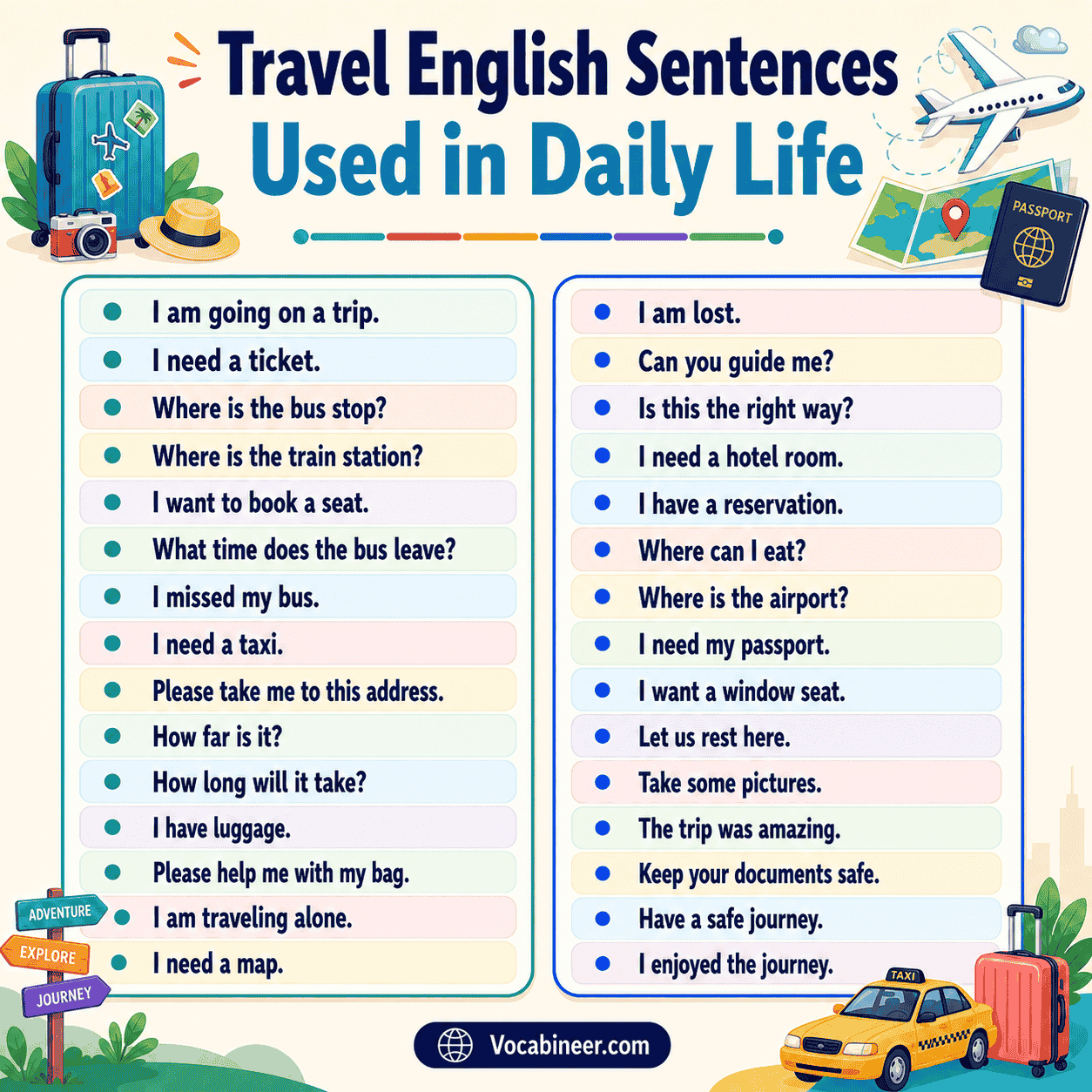 Travel English sentences used in daily life, including I need a ticket, where is the bus stop, I need a taxi, and have a safe journey.
