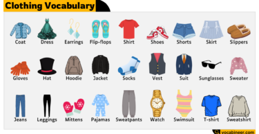 Clothing Vocabulary in English – Learn Common Clothes Names