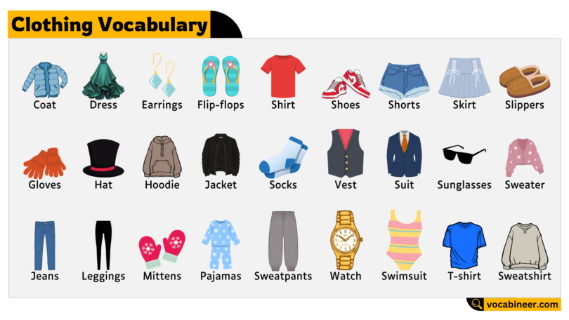 Clothing Vocabulary in English – Learn Common Clothes Names