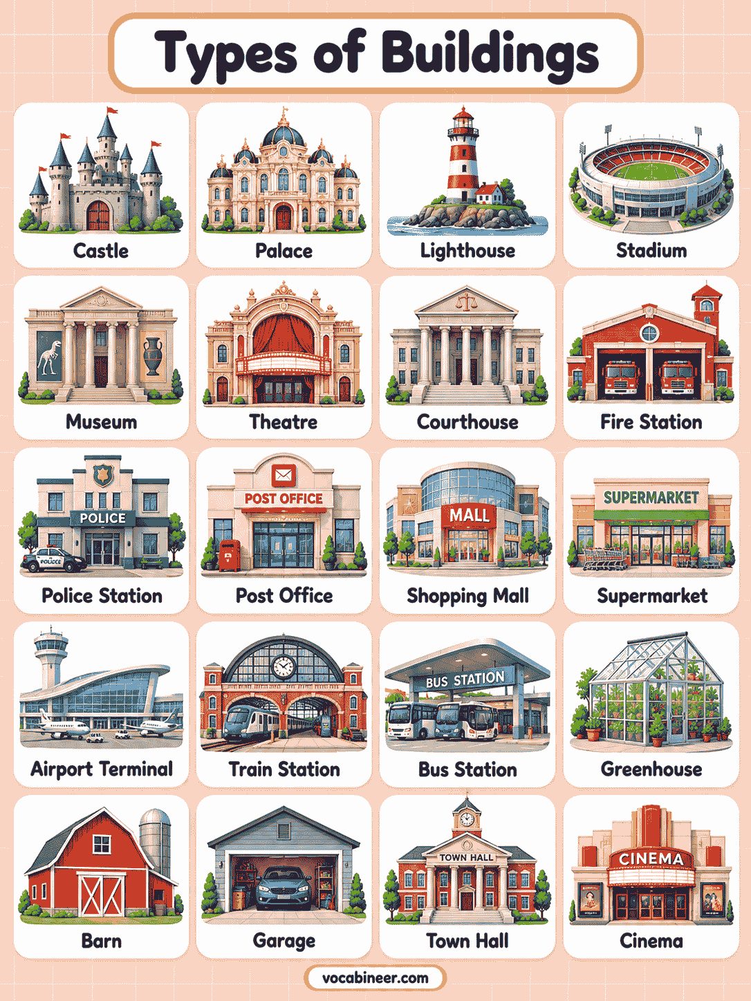 Common Building Types With Pictures