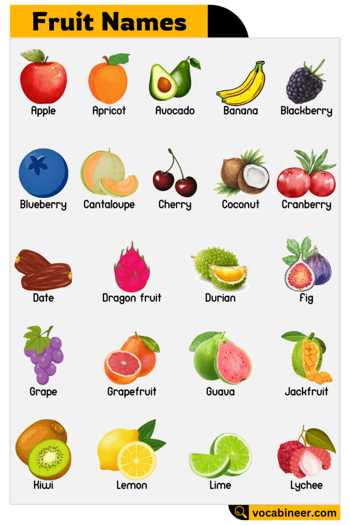 100+ Fruits Names in English with their Pictures
