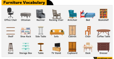 Furniture Vocabulary – Learn Names of Home & Office Furniture