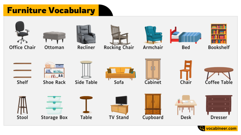 Furniture Vocabulary – Learn Names of Home & Office Furniture