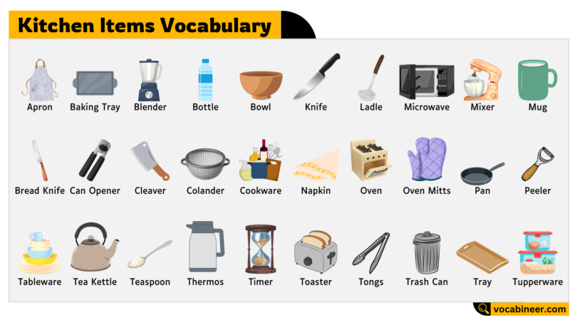 Kitchen Items Names – Learn Common Kitchen Objects