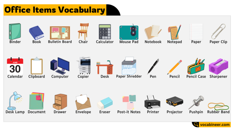 Office Items Vocabulary in English – Learn Workplace Words