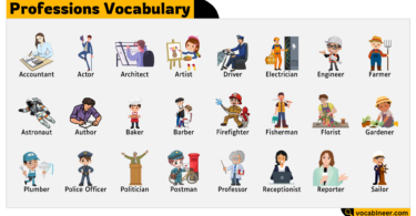 Professions Names – Learn Different Job Roles