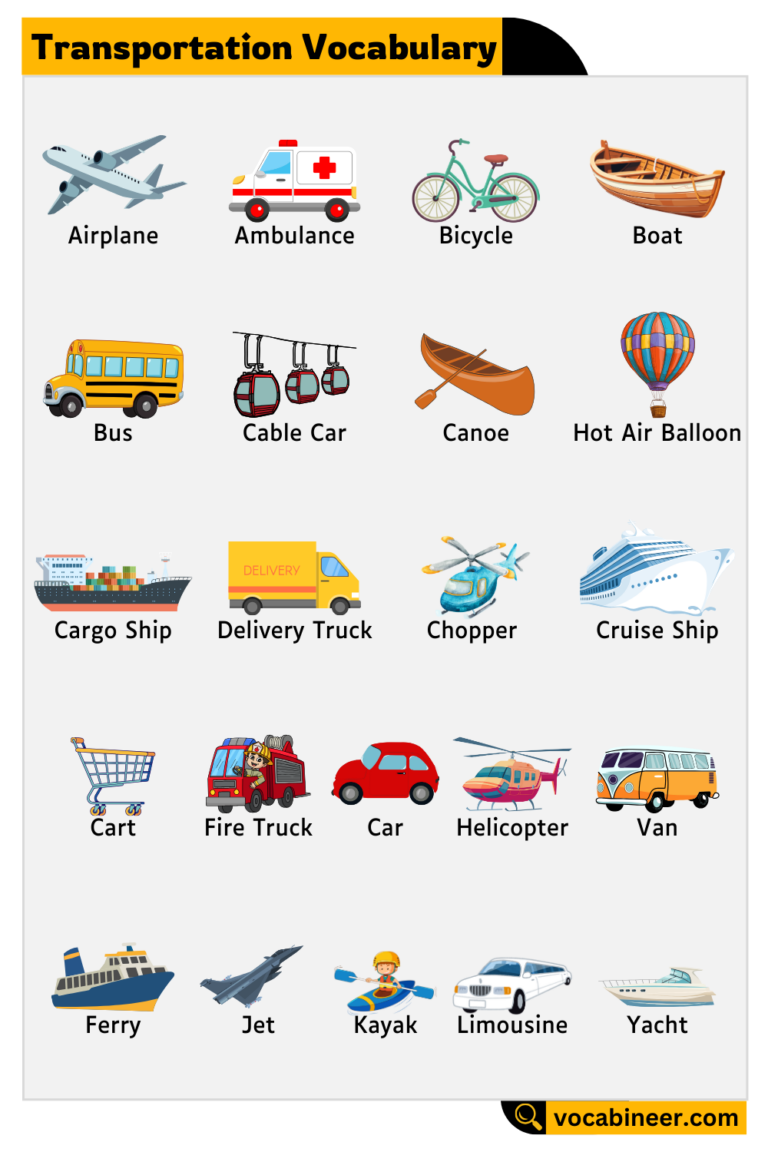 Names of Transportation – Various Transport Types with pictures