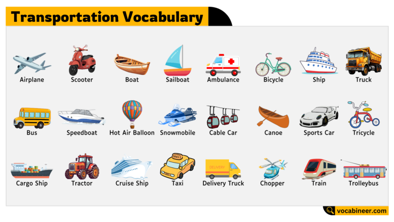 Transportation Vocabulary in English – Learn Transport Words