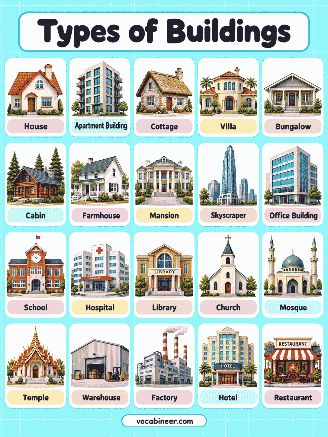 Types of Buildings With Names, Pictures, and Uses