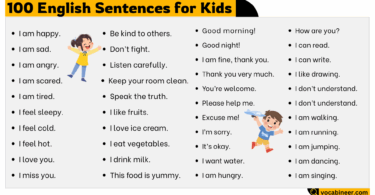 100 Easy English Sentences for Kids to Learn and Speak Daily