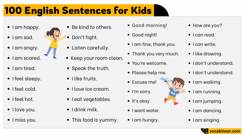 100 Easy English Sentences for Kids to Learn and Speak Daily