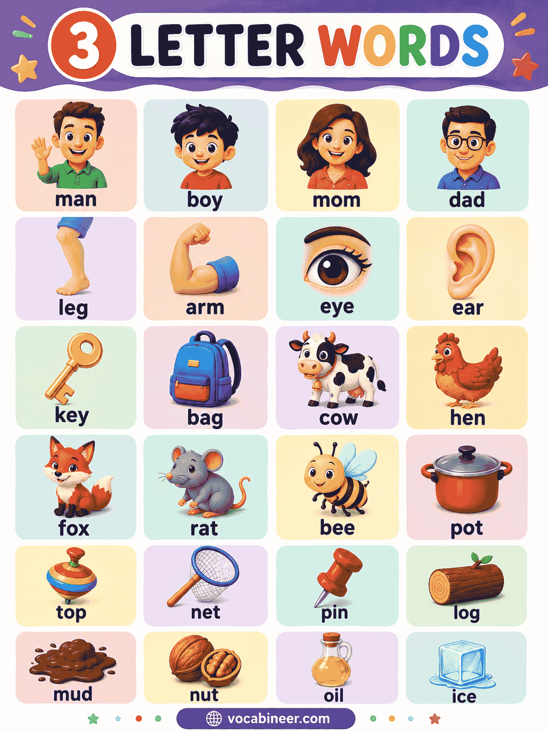 Easy 3 letter words for kindergarten students to read and learn.
