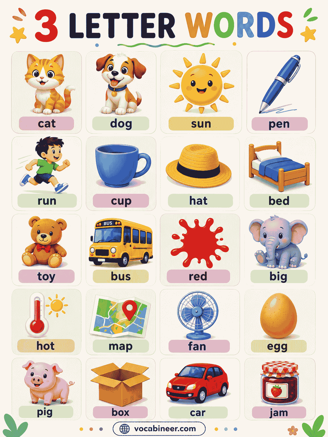 Common 3 letter words with simple meanings for vocabulary learning.