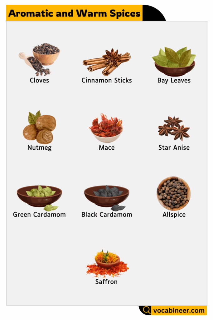 Aromatic and Warm Spices Names in English