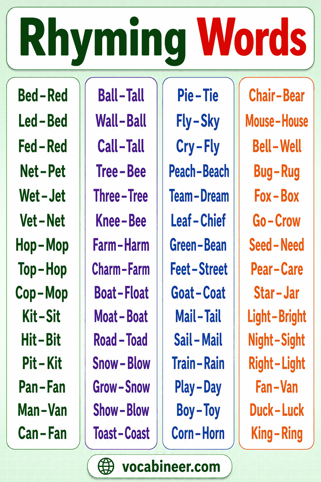 Complete Rhyming Words List With Examples and Word Families