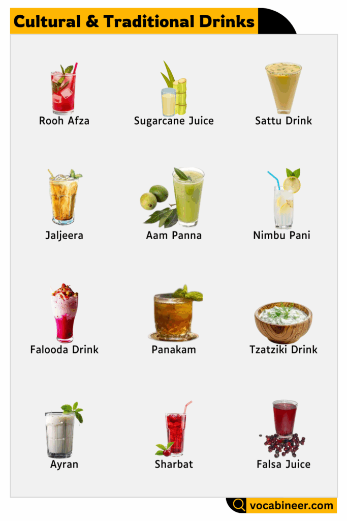 Learn Cultural & Traditional Drinks Names in English with pictures