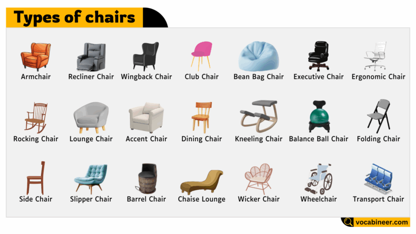 Different Types of Chairs with Names